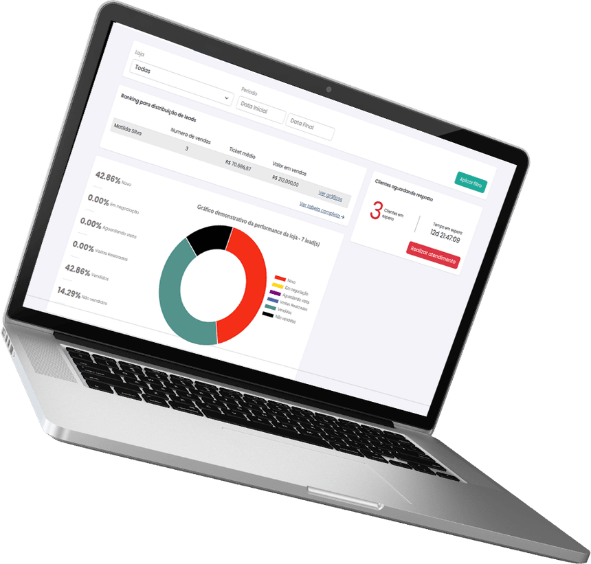 Notebook exibindo a plataforma de gestão de veículos Pódiotech
