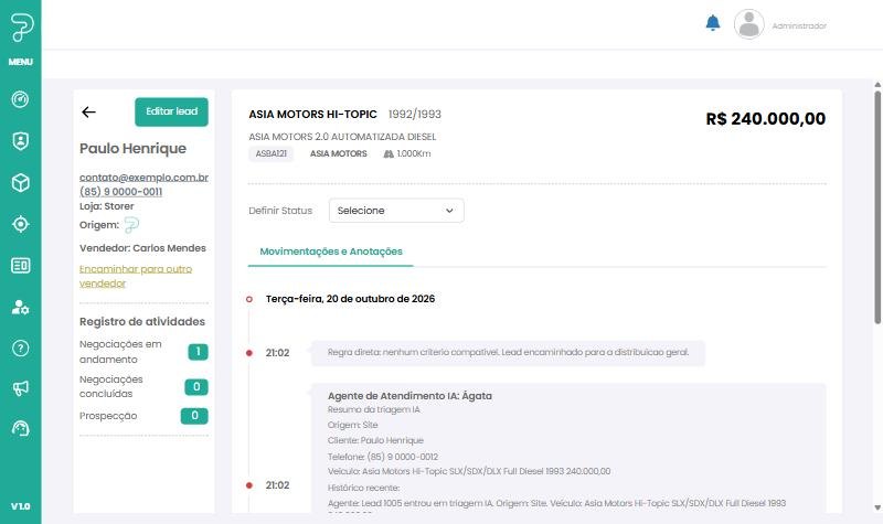 Ficha do lead com a linha do tempo e o resumo da triagem do agente de IA