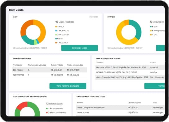 Tela do CRM Pódiotech com o funil de vendas organizado por etapas de negociação