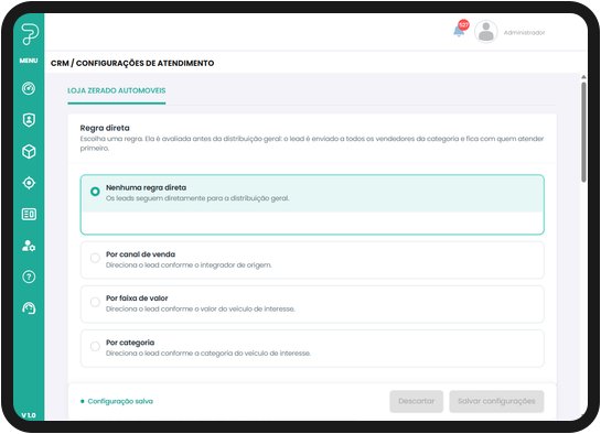 Tela de configurações de atendimento Pódiotech com regras de alocação de leads por canal de venda, faixa de valor e categoria